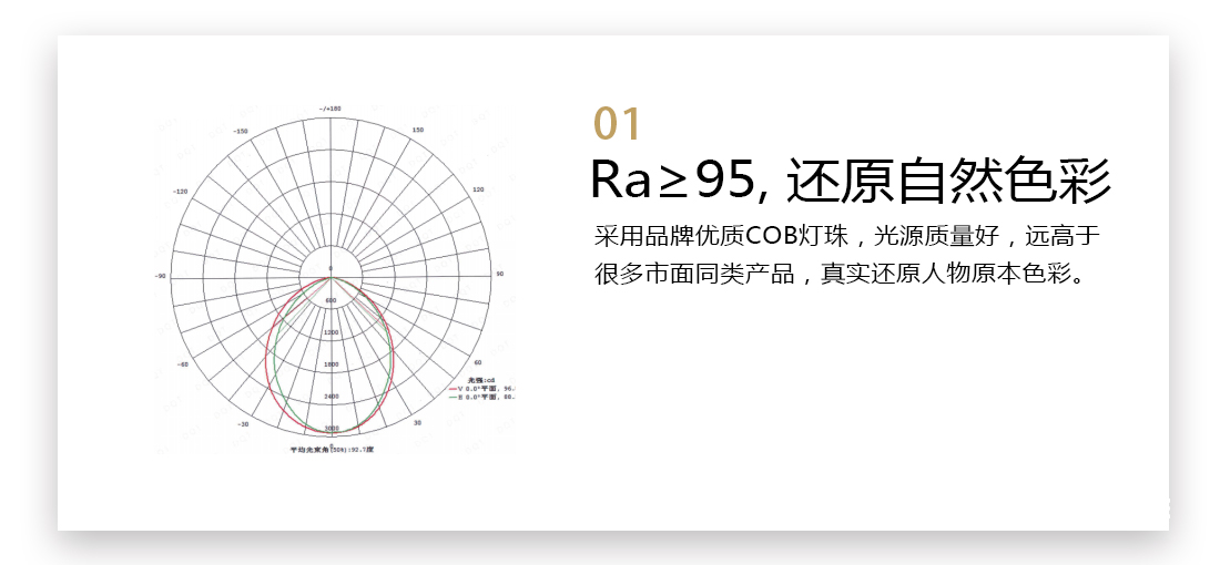 聚光灯详情_04.jpg